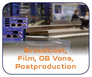 KVM Extender over IP for Broadcast